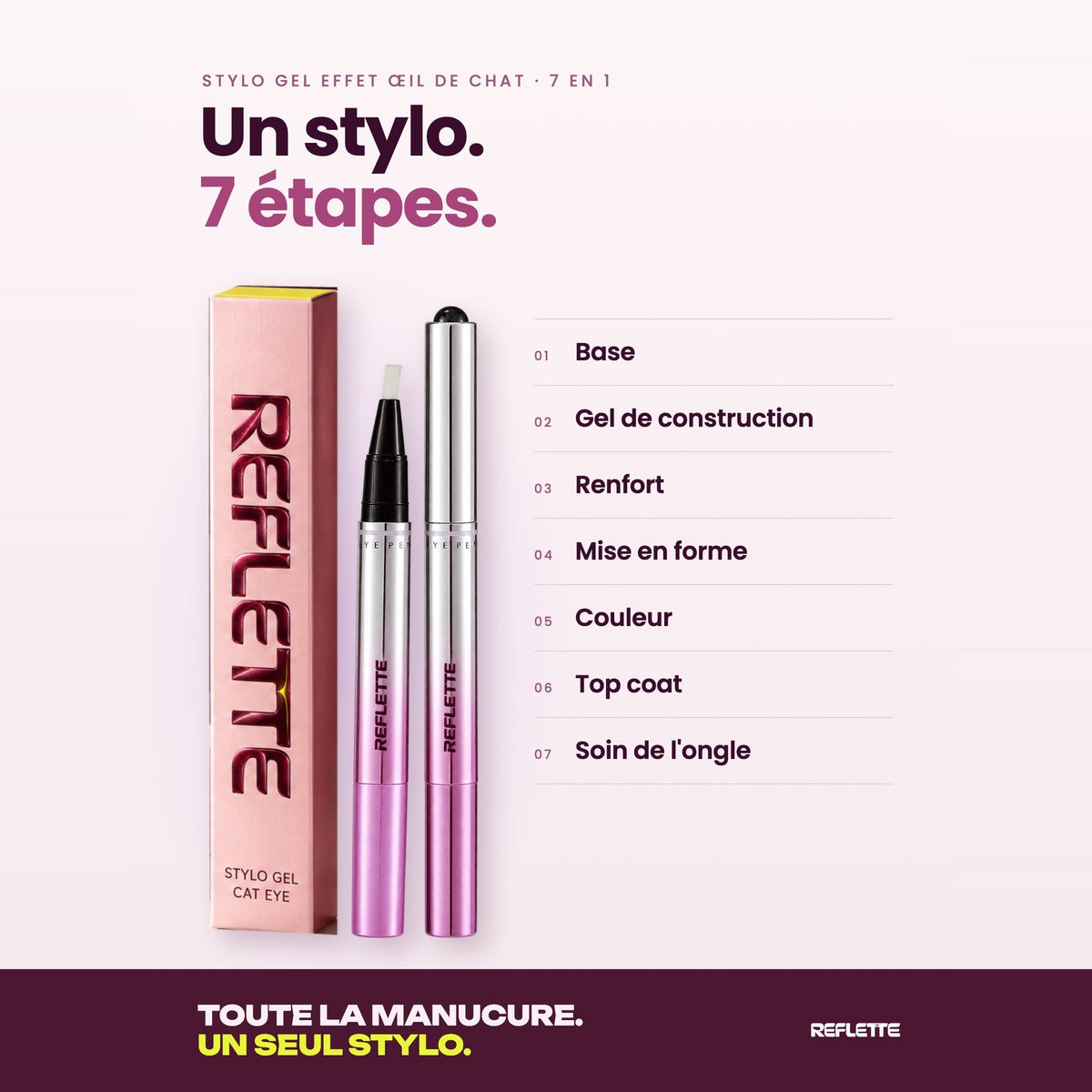 CARRE·9·Un stylo, 7 étapes