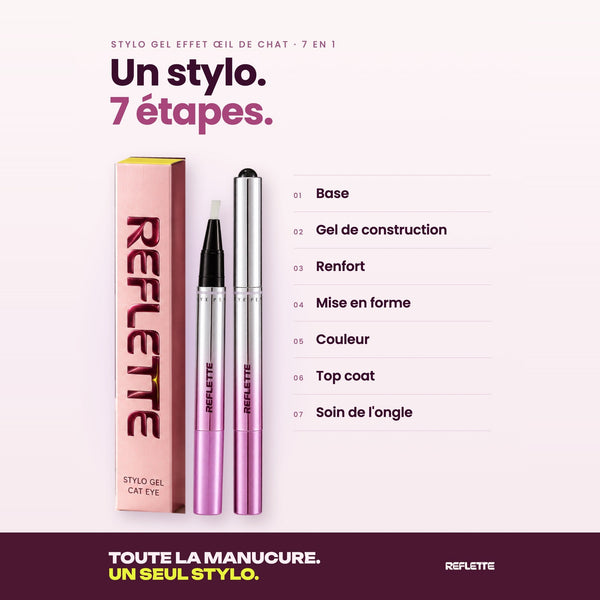 CARRE·9·Un stylo, 7 étapes